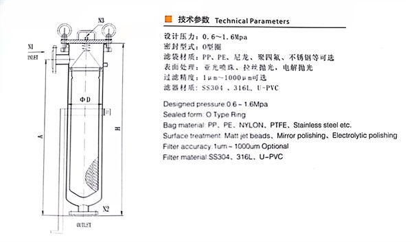 袋式过滤器_20220318083704-3.jpg