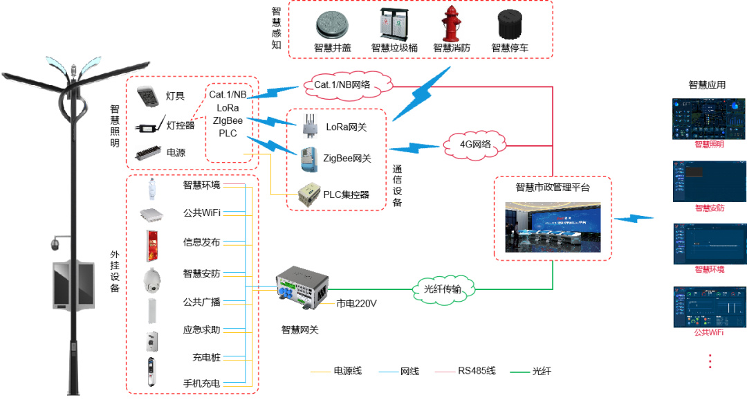 行业新闻91195.jpg