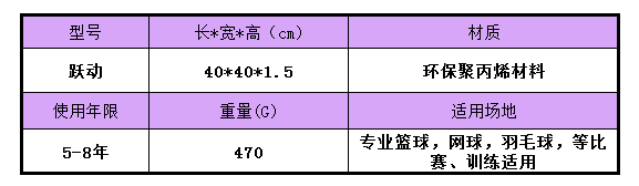 D:\桌面\网站推广\产品参数\跃动.png