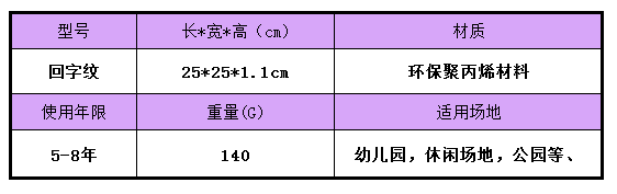 D:\桌面\网站推广\产品参数\回字纹.png