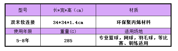 D:\桌面\网站推广\产品参数\双米软连接.png