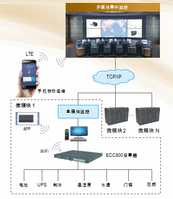 微信截图_20200417103254.png