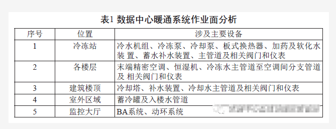 表1.png