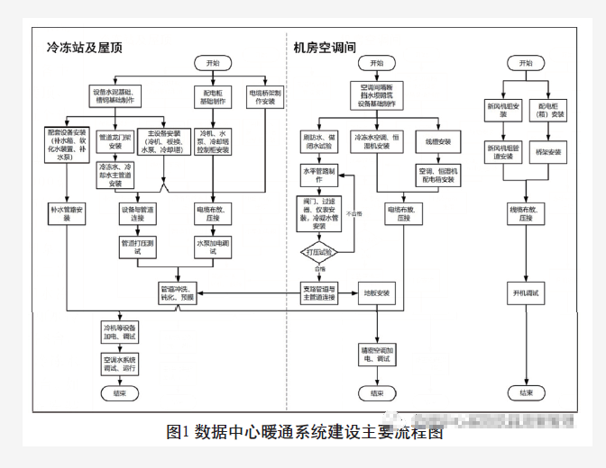 表2.png