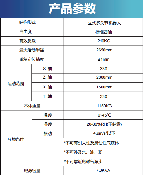 微信圖片_大碼垛.png