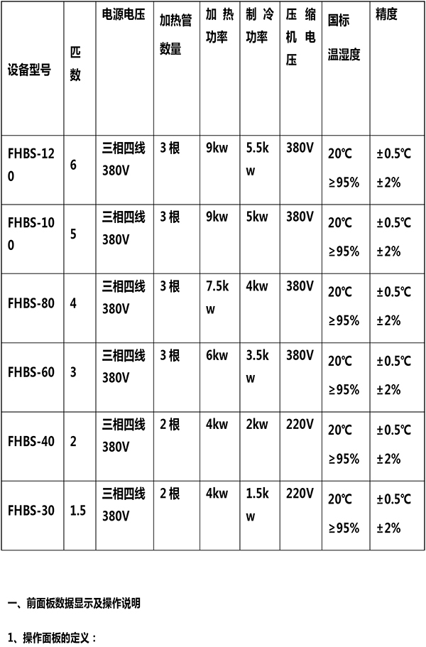 FHBS型養(yǎng)護(hù)室說明書-8.jpg